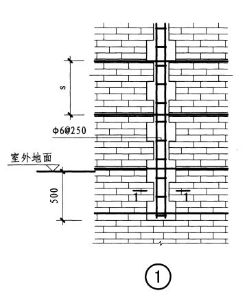 柱 意思